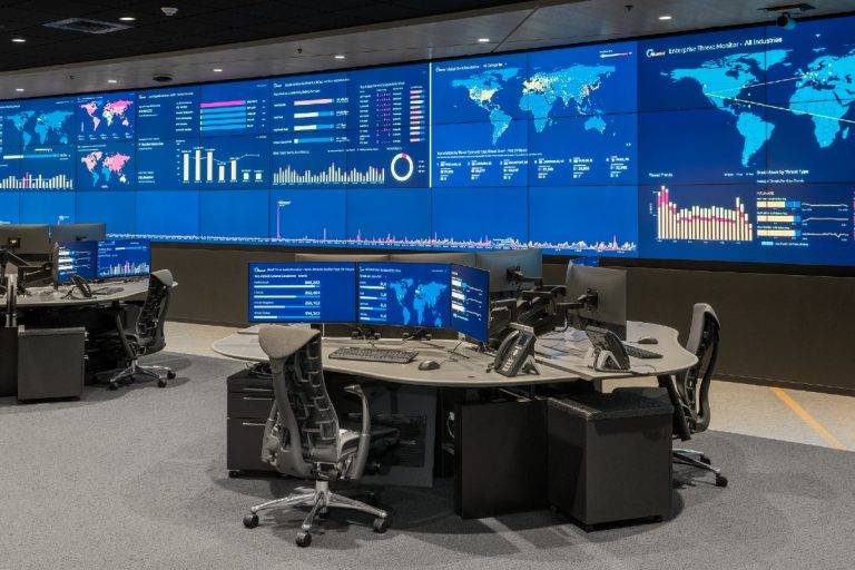 Security Operation Center (SOC) Hizmeti